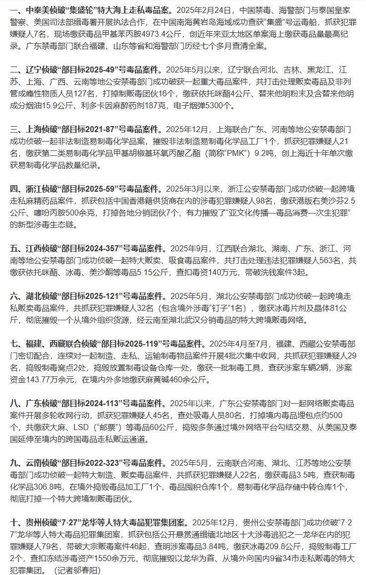 国家禁毒办公布打击毒品犯罪十大典型案例