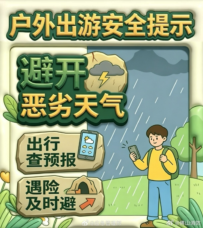 暑期出游，警惕这些灾害隐患！