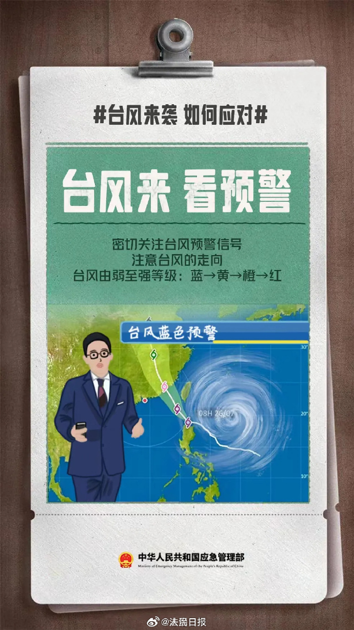 转扩！9个台风天安全提醒