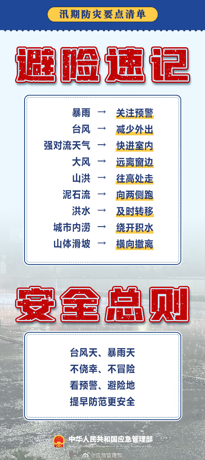 &ldquo;七下八上&rdquo;来了，防灾要点清单请收好！