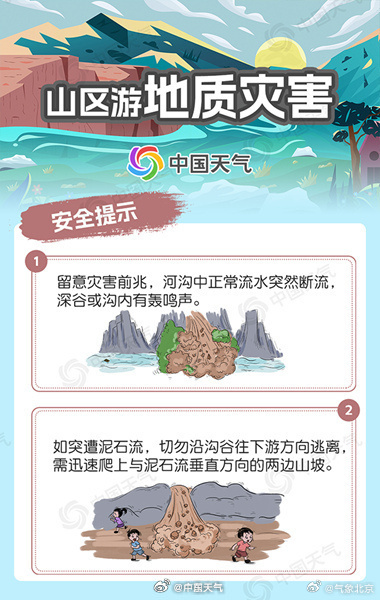 收好这份最全暑期出游安全攻略