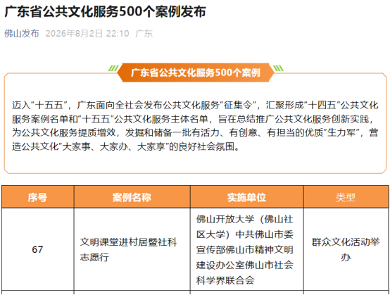 喜报！这个项目入选省级案例，与你有关&rarr;