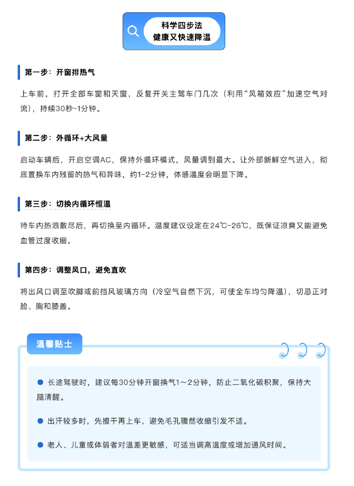 实用转存！车辆暴晒后怎样降温更健康