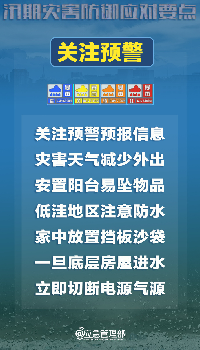码住！防灾减灾实用手册
