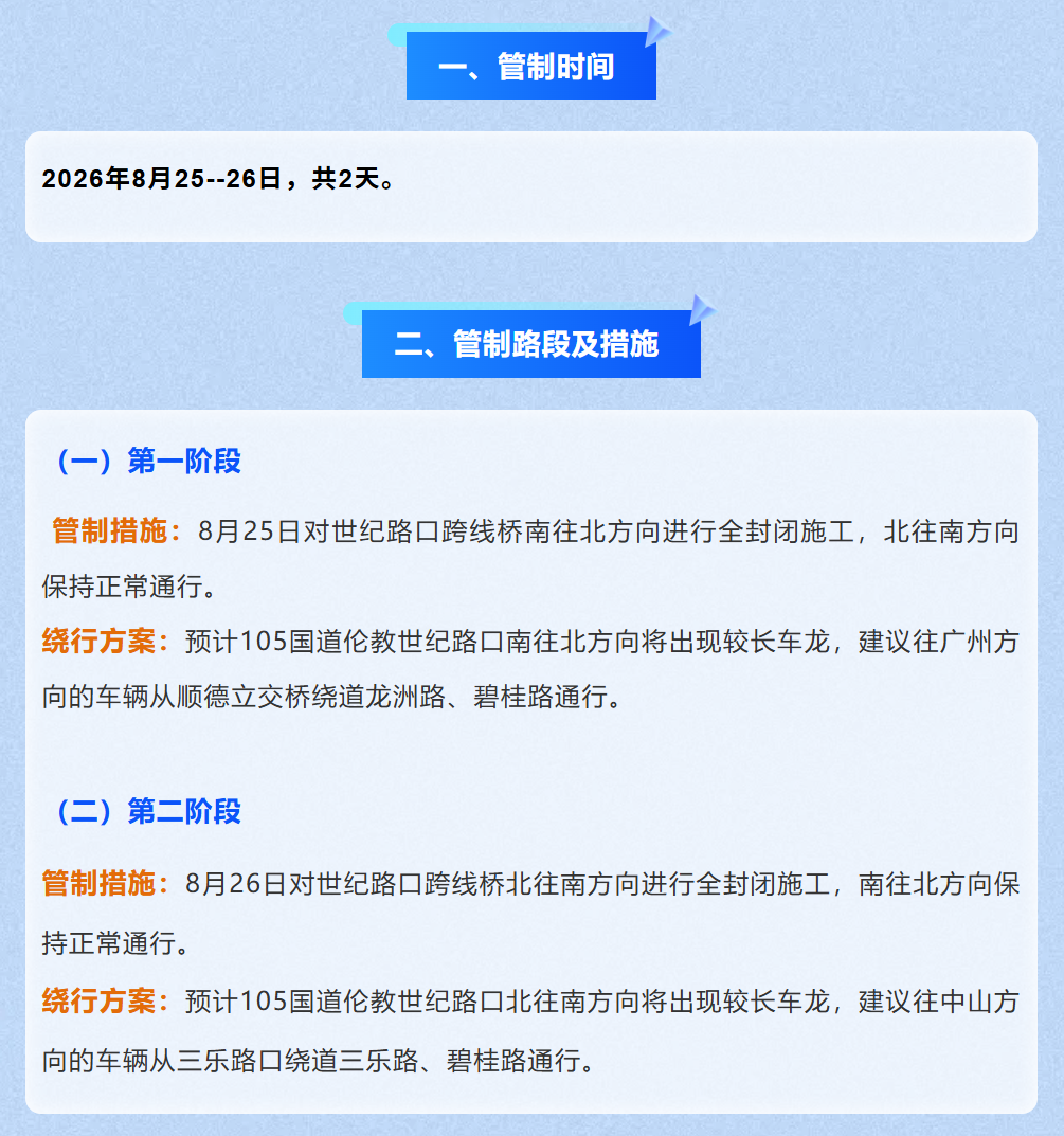 注意！105国道世纪路口跨线桥将封闭施工，途经车辆请绕行！
