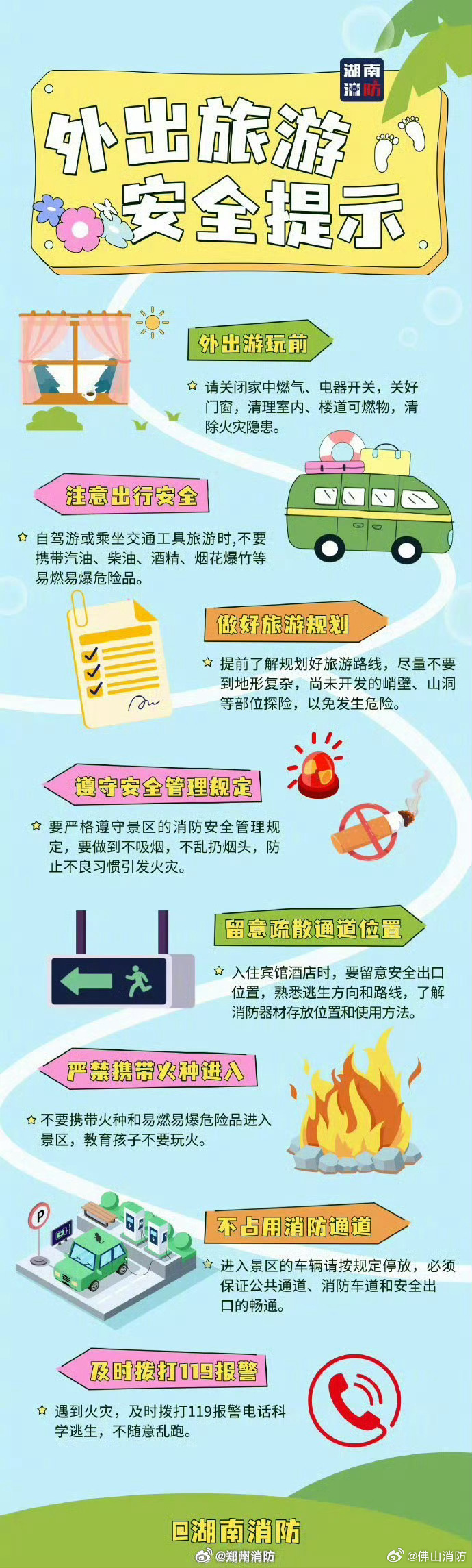 外出旅游安全提示