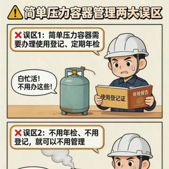 简单压力容器安全使用管理提示