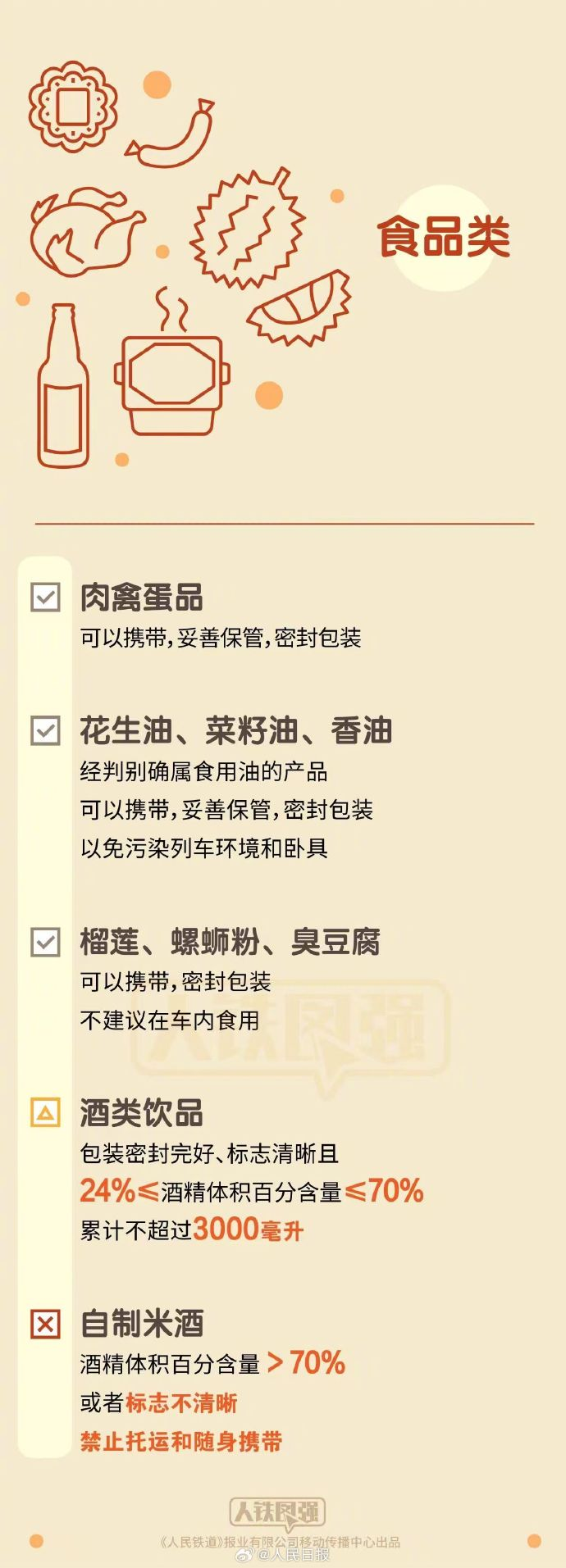转需！假期坐火车禁带限带物品清单