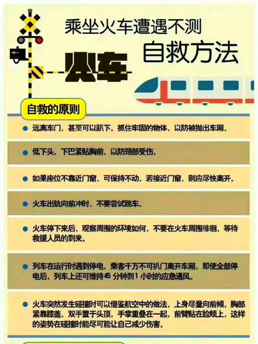 乘列车遇险情自救指南