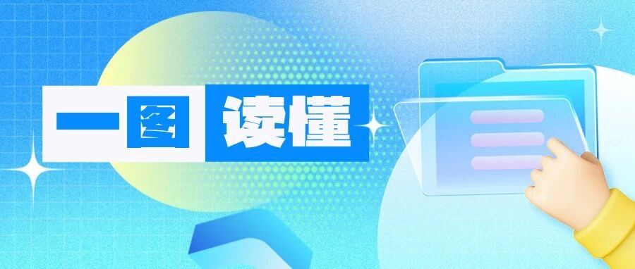 一图读懂丨化妆品注册备案新规有哪些优化措施？