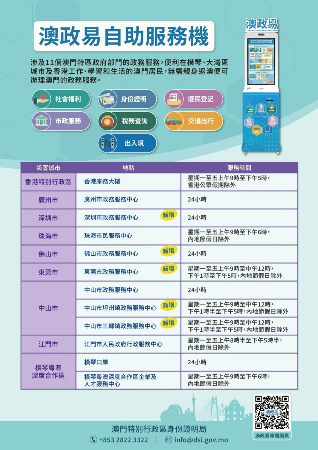 “澳政易”自助服务机介绍.png