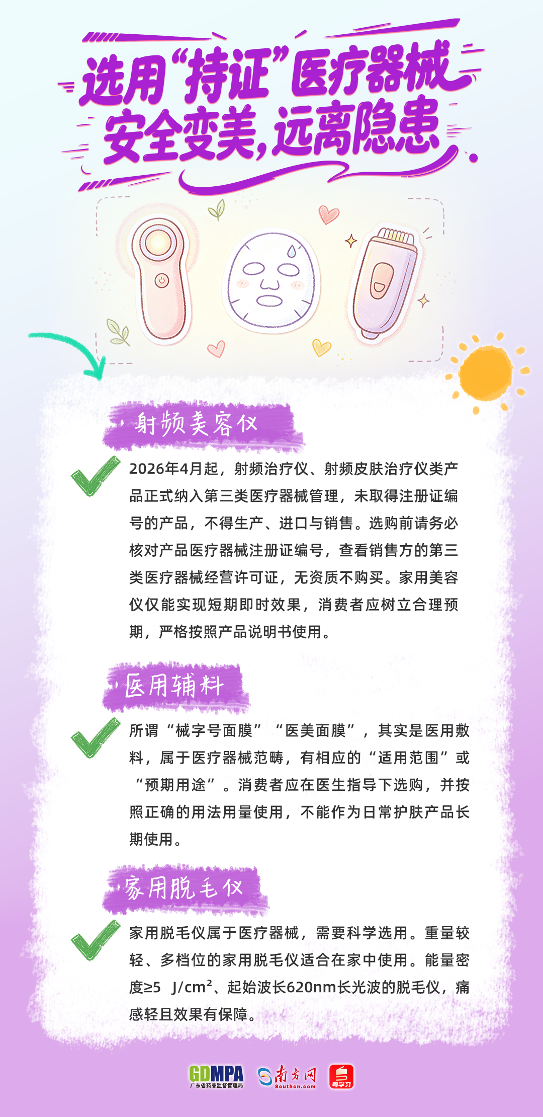 2.医美.png