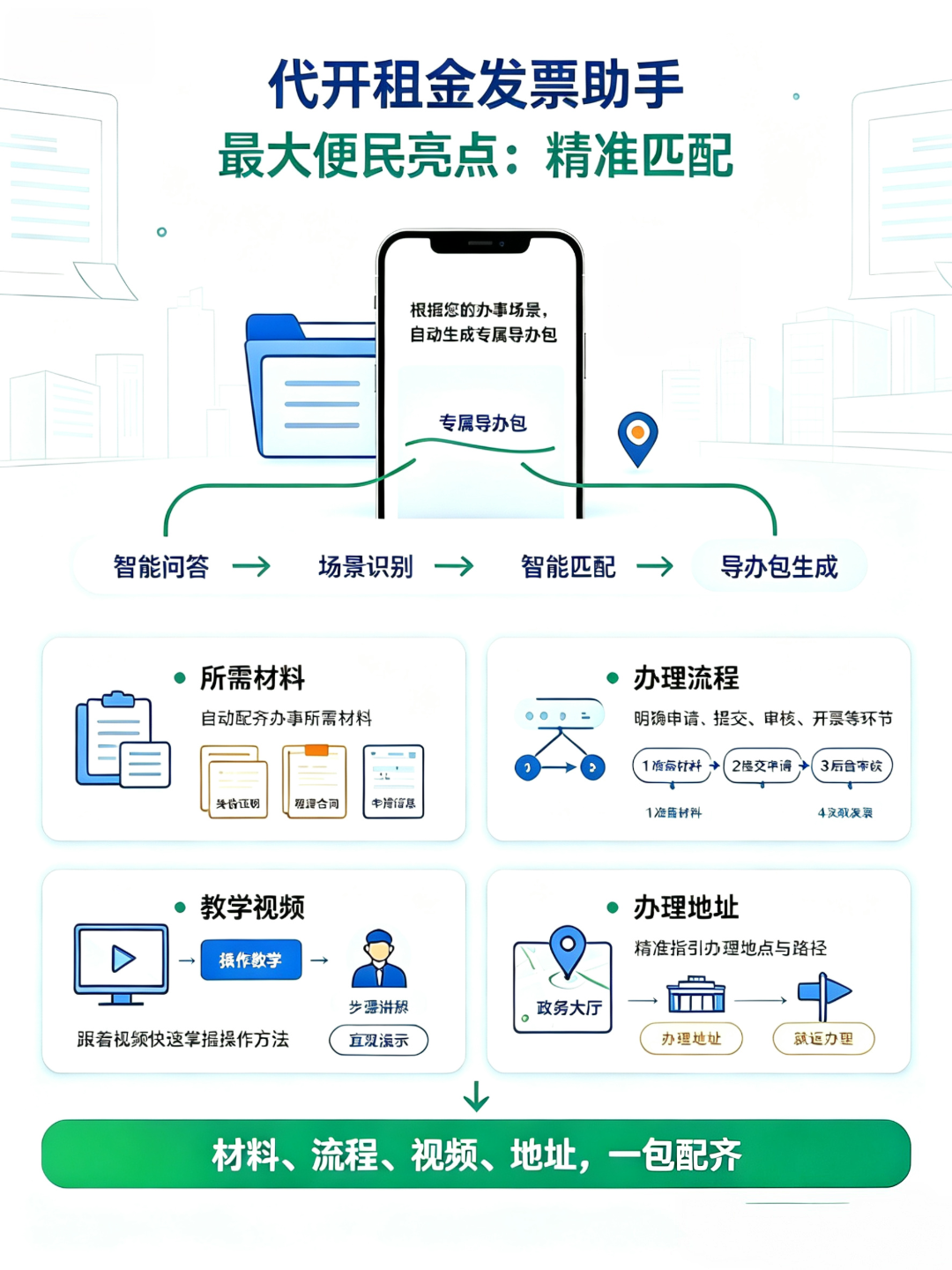 代开租金发票助手2.png
