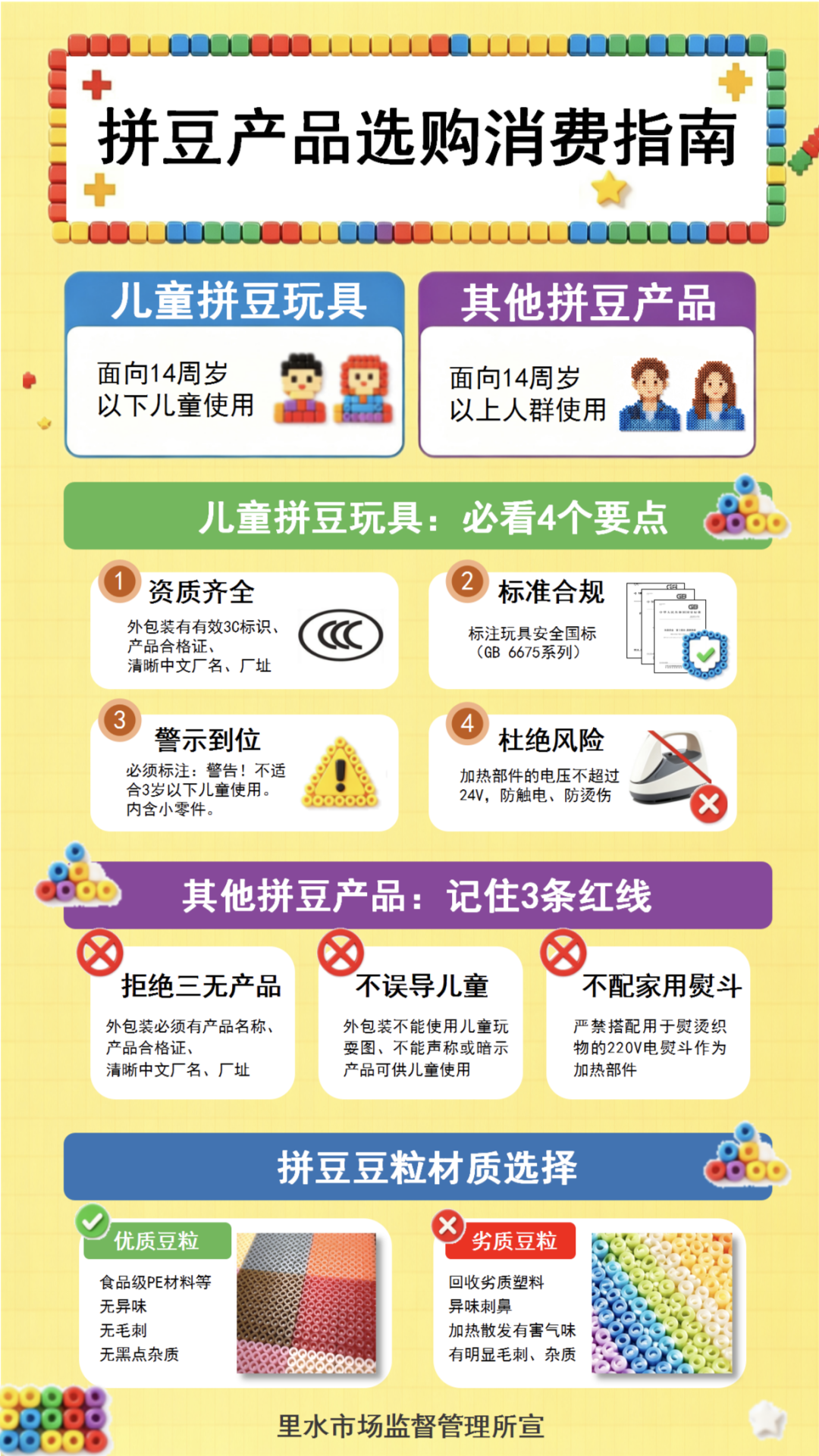 图3（科普图）.png