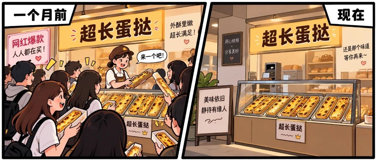 爆火1个月后，超长蛋挞要&ldquo;凉&rdquo;了？